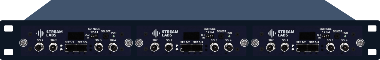 Three devices in a 1U chassis with independent bidirectional 12G-SDI ports.